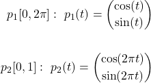 \begin{align*}p_1 [0, 2\pi]: \ p_1 (t) = \binom{\cos (t) }{\sin (t)} \\\notag \\p_2 [0, 1]: \ p_2 (t) = \binom{\cos (2 \pi t) }{\sin ( 2 \pi t)}\end{align*}