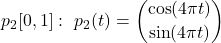 \begin{align*}p_2 [0, 1]: \ p_2 (t) = \binom{\cos (4 \pi t) }{\sin ( 4 \pi t)}\end{align*}